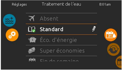 Écran Traitement de l’eau